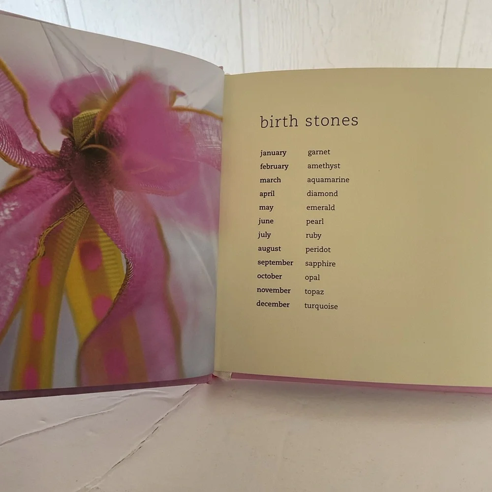 Ryland Peter and Smalls Birthday Book NWT